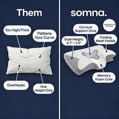 Somna Cervical Pillow